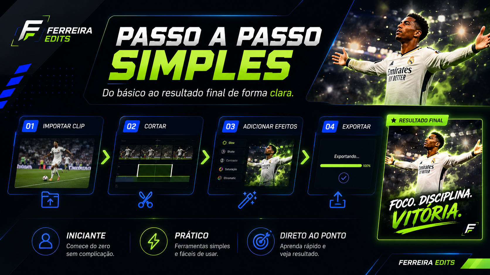 Tutorial passo a passo
