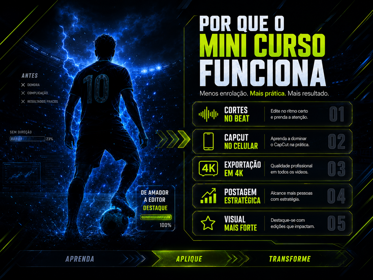 Transforme sua edição com estilo